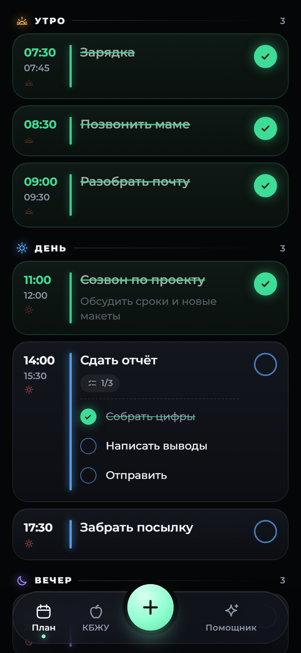 День в FORNI, разложенный на утро, день и вечер: зарядка, звонок маме и почта уже отмечены, впереди отчёт с подзадачами и посылка.